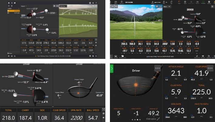 トラックマン　データ分析画面