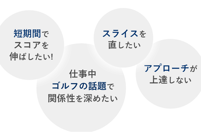 短期間でスコアを伸ばしたい! 仕事中ゴルフの話題で関係性を深めたい スライスを直したい アプローチが上達しない